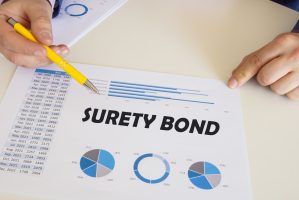 South Carolina Payment and Performance Bond